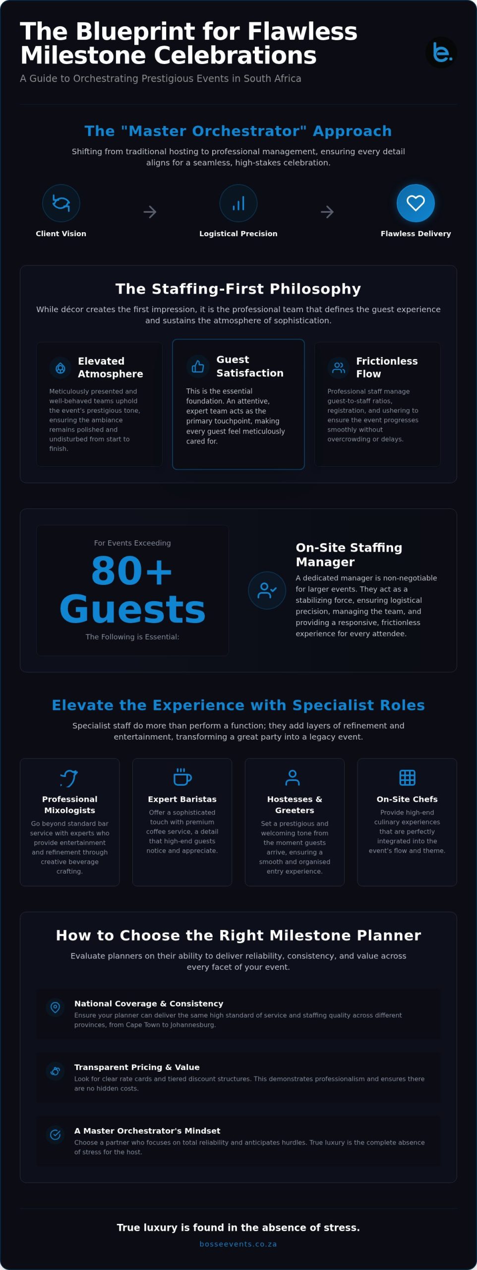 Milestone Birthday Party Planners South Africa: The 2026 Guide to Bespoke Celebrations