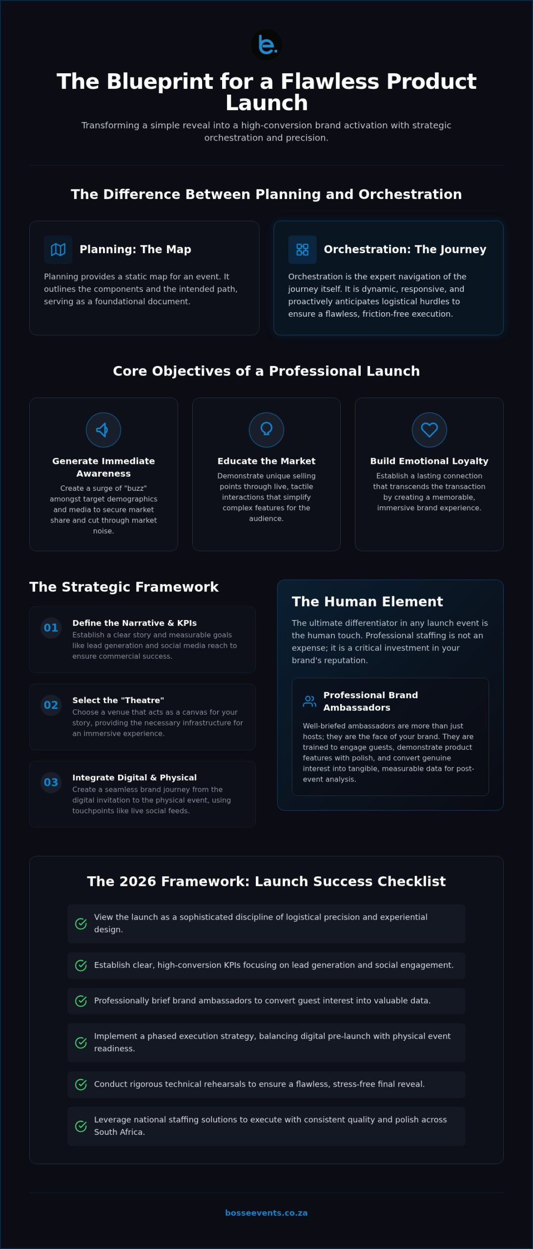 Product Launch Event Management: The 2026 Strategy for High-Impact Reveals